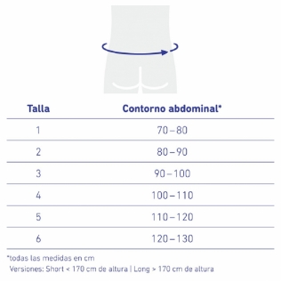 Bauerfeind Faja Lumbar elástica, Estabilización columna lumbar, Semirígida, Para Hombre, Titán, Varias tallas