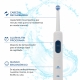 Cepillo dientes eléctrico | Recargable | Eficaz | Seguro | CD-01 | Blanco | Incluye repuestos | Mobiclinic - Foto 4